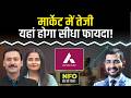 NFO Alert: Axis Nifty Capital Markets Index Fund में करें निवेश?