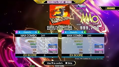 KUNG FU FIGHTING CSP PFC #21