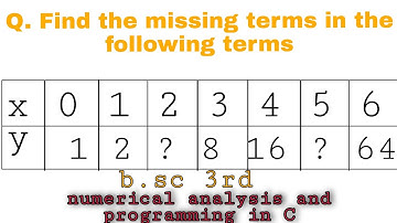Numerical analysis and programming in C. most important question in hindi B.sc 3rd year