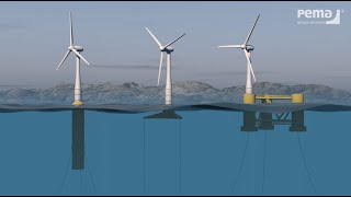 Floating wind turbine structures - PEMA Solutions by PemaWelding 13,700 views 2 years ago 2 minutes, 24 seconds