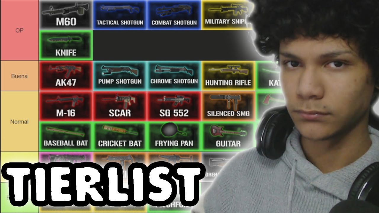 ARMAS DE LEFT 4 DEAD 2 - Tierlist