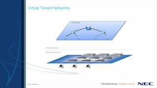 Integrating NEC’s ProgrammableFlow and Dell to Build Software Defined Network screenshot 4
