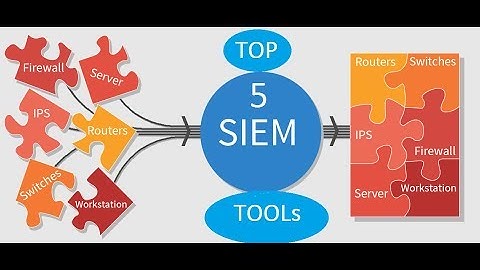 Top 5 SIEM (Security Information and Event Management) tool  in the World