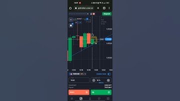 Deep itm with trend line trading #binaryoptions #banknifty #tradingjourney #powerofknowledge