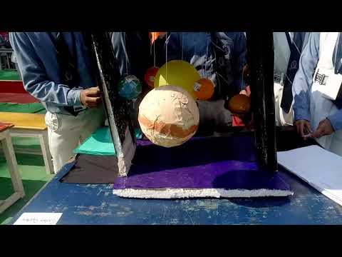 18 Solar System Projects 123 Homeschool 4 Me