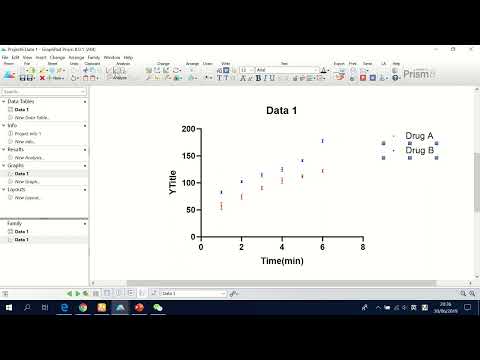 19如何使用graphpad prism进行线性回归