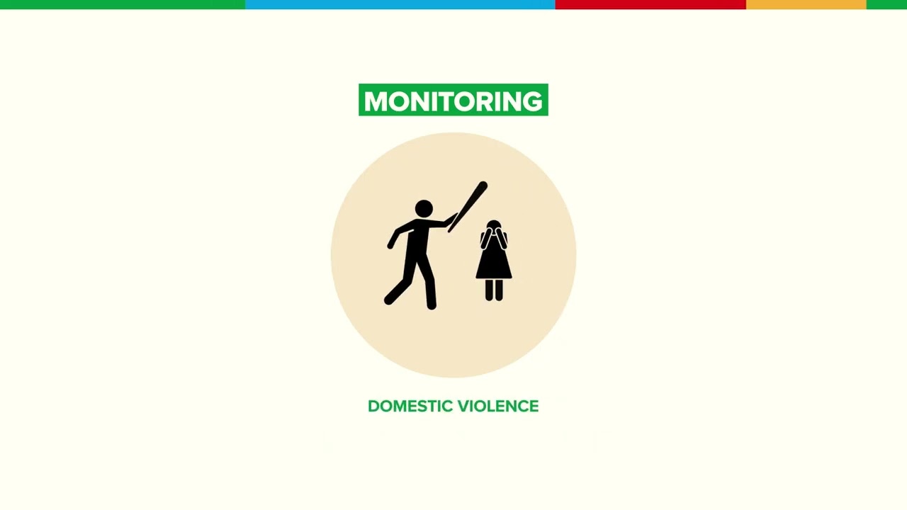 Protection Risk 04 - Child, Early and Forced Marriage
