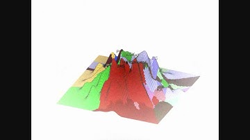 Value grid construction