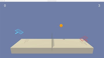 Deep Reinforcement Learning - DDPG - Multi Agent - Unity ML