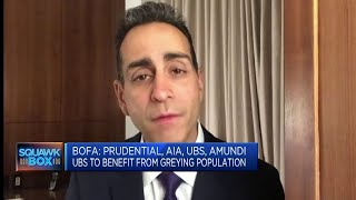 Bank of America analyst outlines how long-term 'megatrends' could shape financial markets