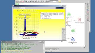 HydroCAD Webinar 220: HydroCAD Tips & Tricks