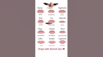 Thumbnail of Virgo with Gemini lips #shorts #zodiac