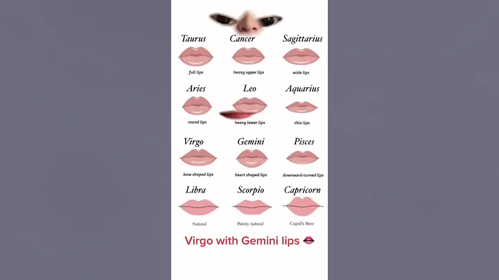 Virgo with Gemini lips #shorts #zodiac - DayDayNews