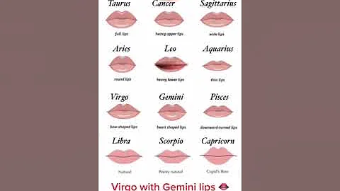Virgo with Gemini lips #shorts #zodiac - DayDayNews