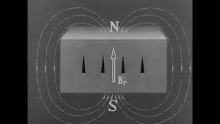 Магнитные свойства вещества (Киевнаучфильм)