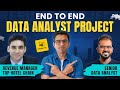 End to end data analytics project  power bi project  hospitality domain