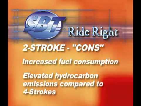2-Stroke Engine Vs 4-Stroke Engine