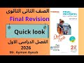 حل الامتحان 7 المعاصر المراجعة النهائية Sample Test 7 ثانية ثانوي انجليزي 