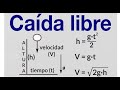 12 Ejercicios Resueltos de Caída Libre - MVCL | PARTE 1