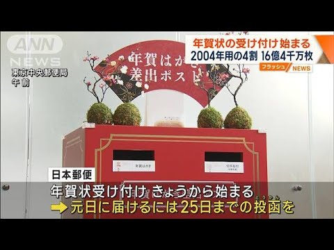 年賀状 受付 終了！ 20241215-00000007-kyodonews-