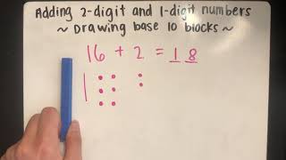 Adding 2-Digit and 1-Digit Numbers: Drawing Base 10 Blocks