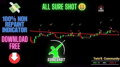 INDICATOR GURU SS MT4 BINARY INDICATOR DOWNLOAD FOR FREE