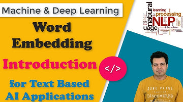 Word Embedding Introduction for Sentiment Analysis LSTM Model | Contextual Grouping of Words