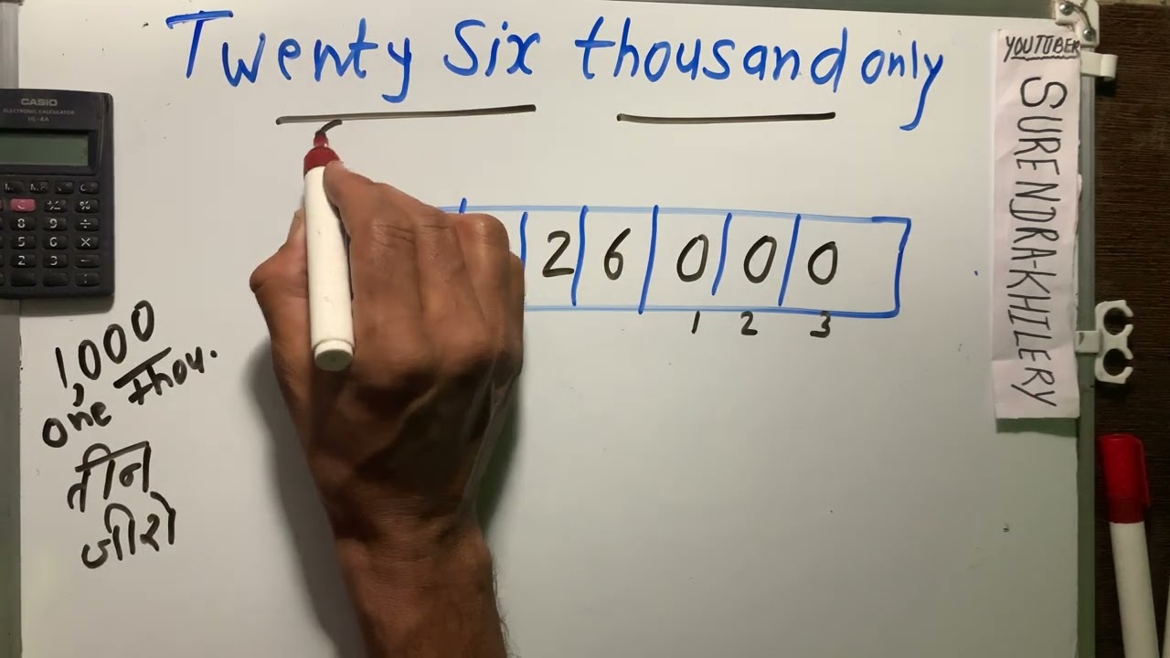 Twenty Six Thousand कैसे लिखते हैं | 26000 Kaise likhate hai | number Spelling Hindi English