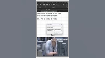 This Is How a Pro Creates Sparklines in Excel! 👨‍💻  #Excel #excelfunction #excelforbeginners