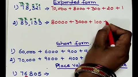 CLASS 3 MATHS - CH 2 -LARGE NUMBERS (Expanded & Short Form Place and Face Value)