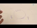 Cartoon3 آموزش کارتون بخش سوم