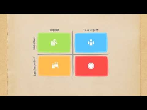 Video: Eisenhower Matrix Sagsplanlægning