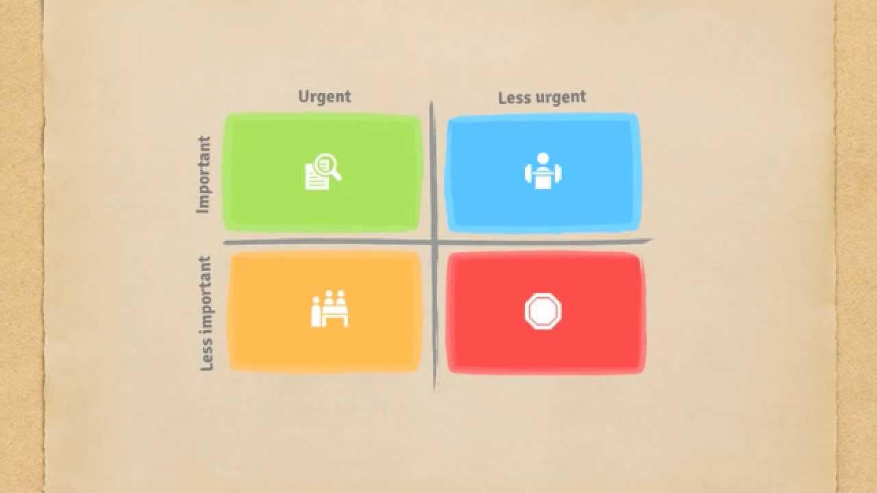 The Eisenhower Matrix: How To Manage Your Tasks With Eisenhower