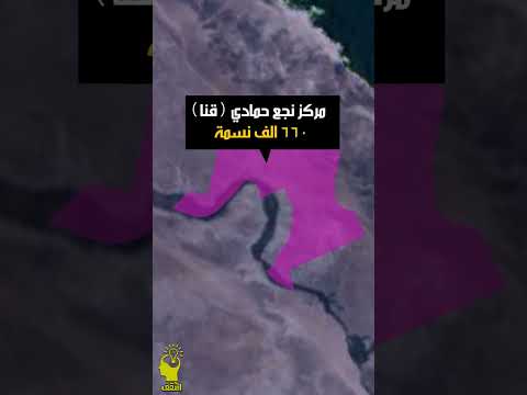 اكبر مراكز محافظات صعيد مصر من حيث السكان