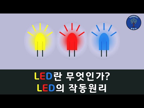 What is LED? / How LED works? / LED Mechanism