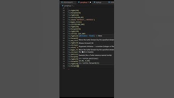 Create GOOGLE Logo in python programme #shorts #programmer #knowledge #short