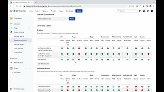 Space permission in Confluence #confluence