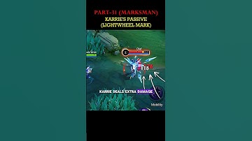 HEROES PASSIVE: Part-31 (MARKSMAN)🤔 #mobilelegends #mlbb #shorts #marksman #passive #tutorial #guide