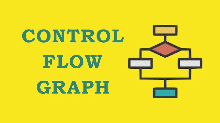 What is a Control Flow Graph? (for programmers)