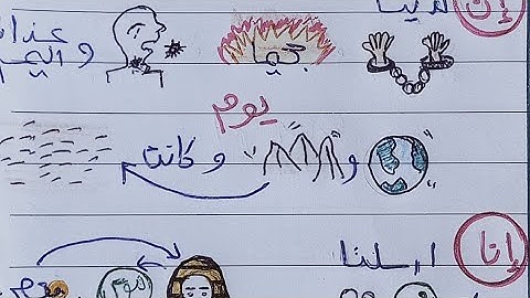 حفظ سورة المزمل بسهولة