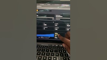 My Goat Funded Trader $1000 For $1 Experience -  Day 3 #goatfundedtrader