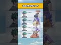 まぁBやろうなー #アニメ #葬送のフリーレン #ヒロアカ #おすすめ