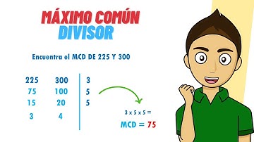 MÁXIMO COMÚN DIVISOR - Mas fácil