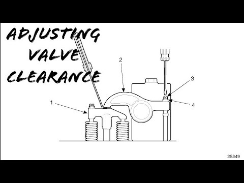 ADJUSTING VALVE CLEARANCE - YouTube