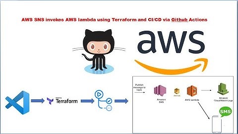 Terraform to create AWS SNS and AWS SQS service which invokes AWS lambda function | GitHub Actions