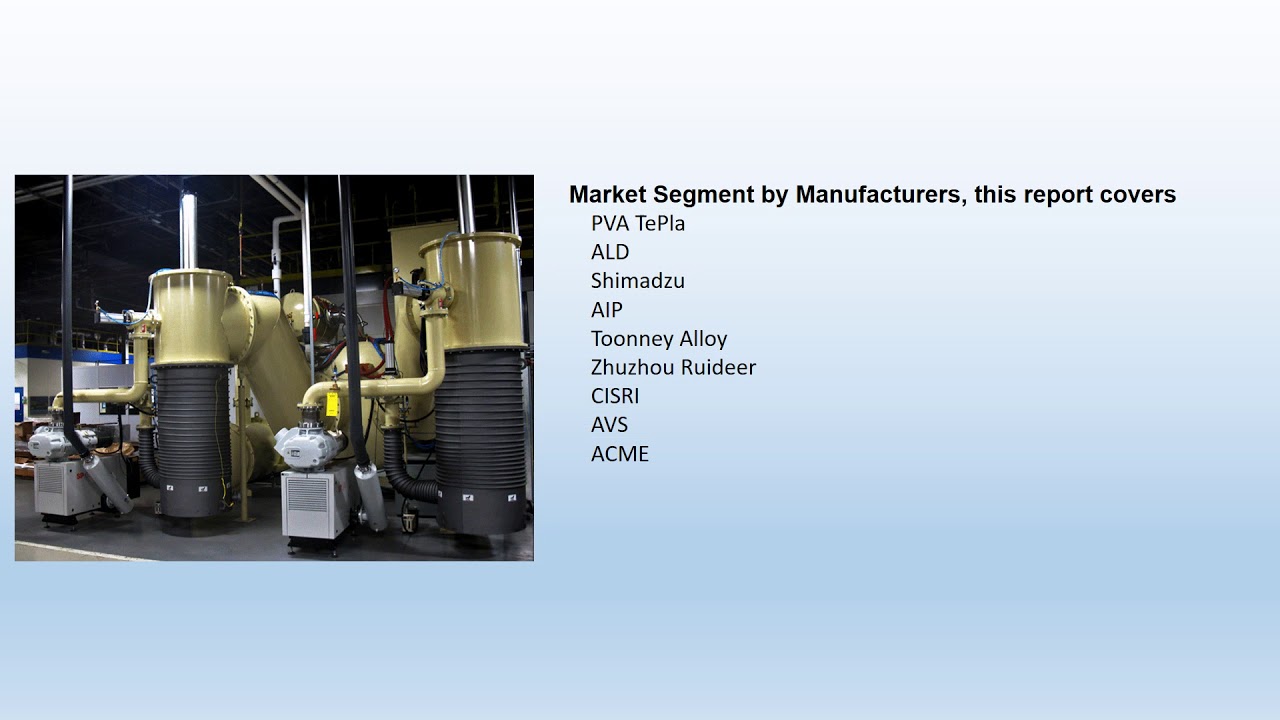 Global Sinter HIP Furnace Market Forecast to 2023