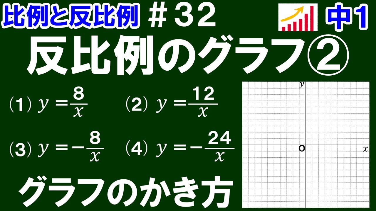 【中1数学 比例と反比例】＃32 反比例のグラフ② グラフのかき方 ※反比例のグラフの特徴を利用して簡単にグラフをかく方法を解説！ - YouTube