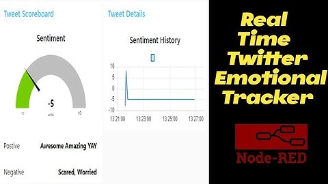 NODE-RED | Sentiment Analysis with Node-RED: Real-time Twitter Emotion Tracking