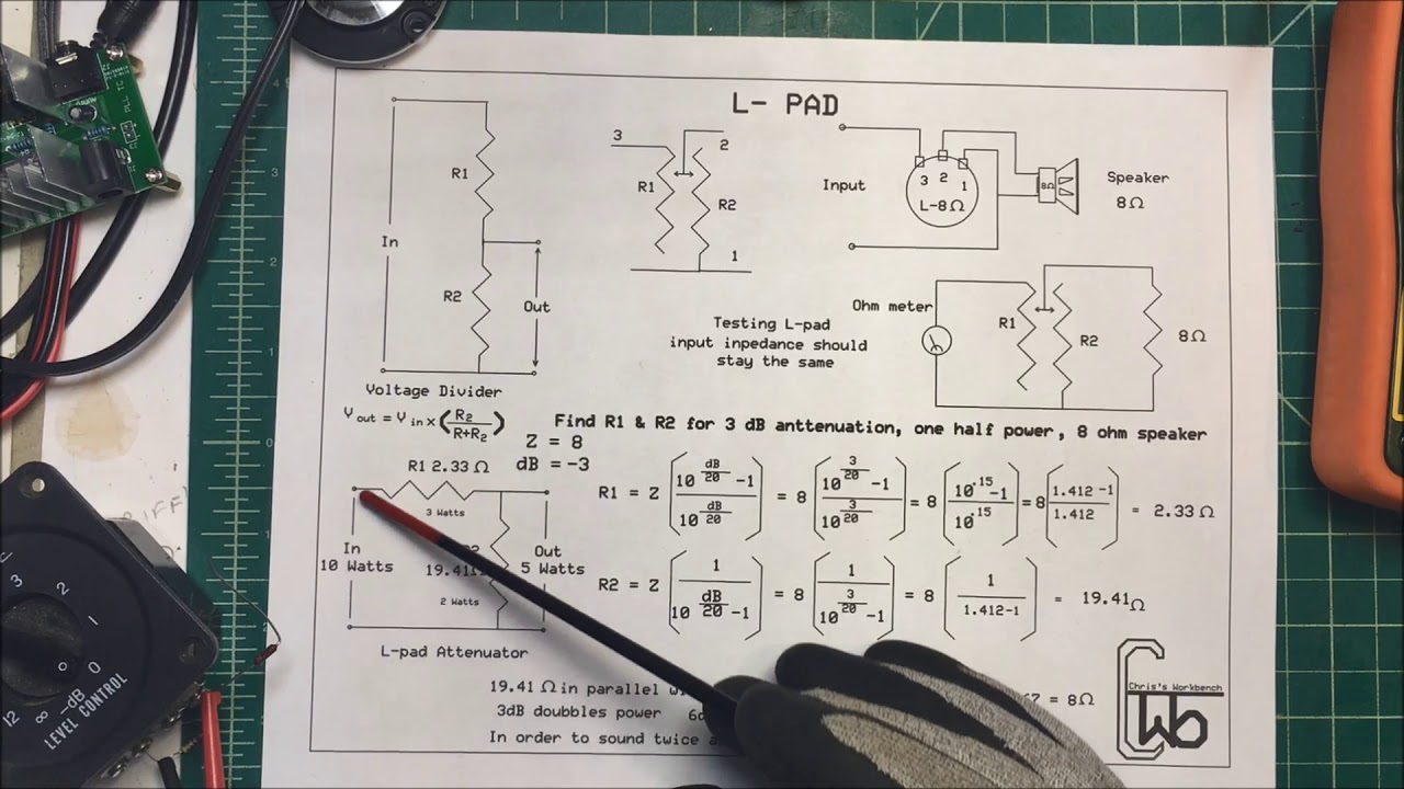 L Pad attenuator level control YouTube