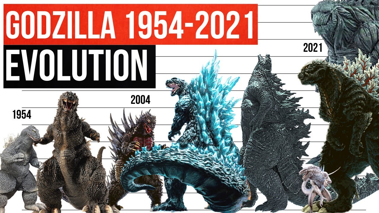 GODZILLA Evolution and Size in Movies 1954 2021 Comparison YouTube